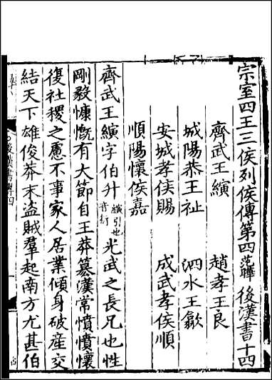 [下载][百衲本二十四史.后汉书]七.pdf