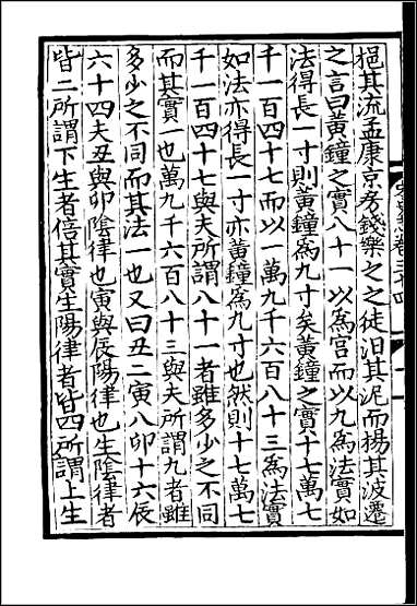 [下载][百衲本二十四史.宋史]二三.pdf