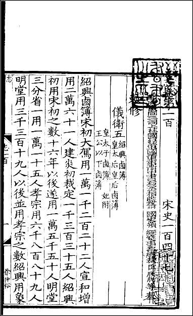 [下载][百衲本二十四史.宋史]三九.pdf