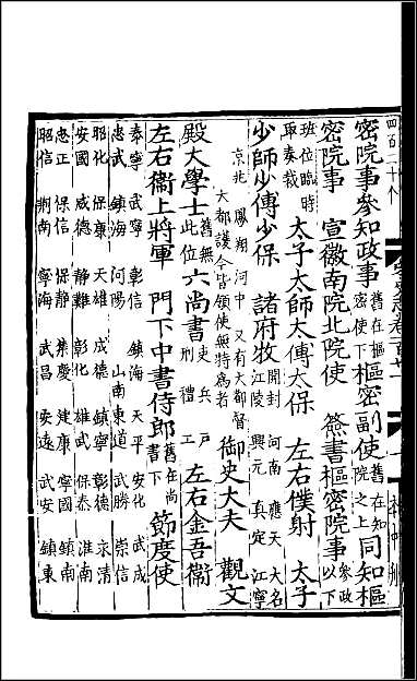 [下载][百衲本二十四史.宋史]四五.pdf