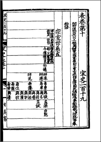 [下载][百衲本二十四史.宋史]六三.pdf