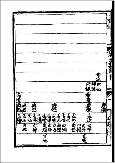 [下载][百衲本二十四史.宋史]六三.pdf