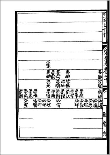 [下载][百衲本二十四史.宋史]六七.pdf