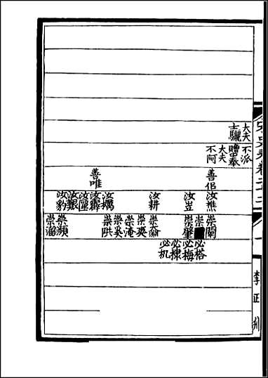 [下载][百衲本二十四史.宋史]六八.pdf