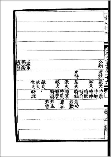 [下载][百衲本二十四史.宋史]七十.pdf