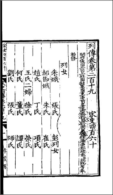 [下载][百衲本二十四史.宋史]一二八.pdf