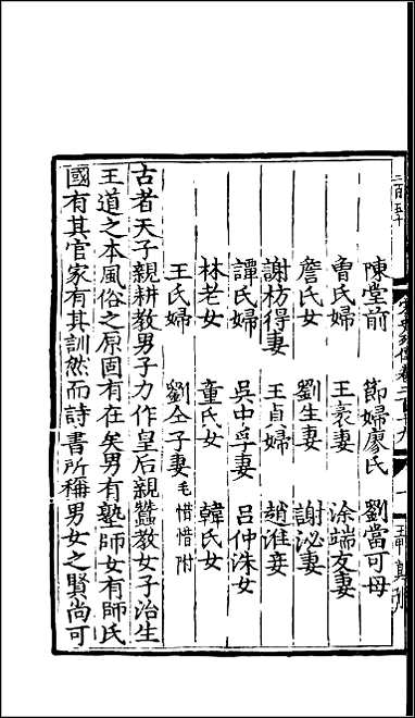 [下载][百衲本二十四史.宋史]一二八.pdf