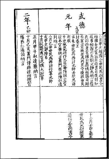 [下载][百衲本二十四史.新唐书]十一.pdf