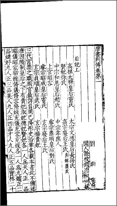 [下载][百衲本二十四史.旧唐书]十五.pdf