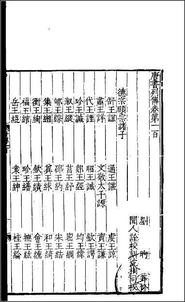 [下载][百衲本二十四史.旧唐书]二八.pdf