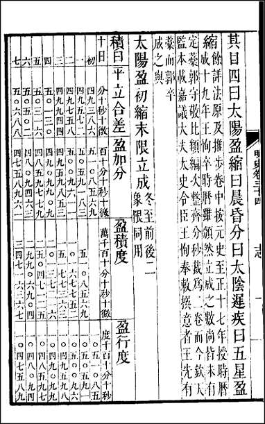 [下载][百衲本二十四史.明史]八.pdf