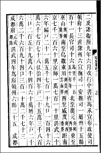 [下载][百衲本二十四史.明史]十一.pdf