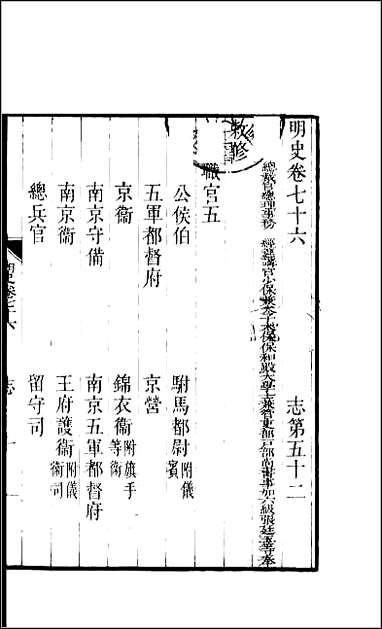 [下载][百衲本二十四史.明史]二十.pdf