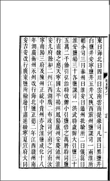 [下载][百衲本二十四史.明史]二一.pdf