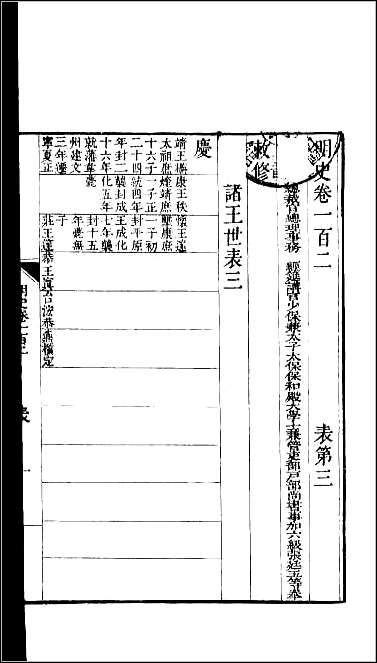 [下载][百衲本二十四史.明史]二八.pdf