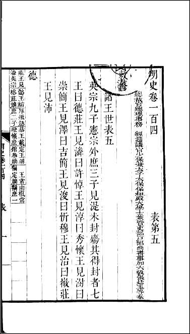 [下载][百衲本二十四史.明史]二九.pdf