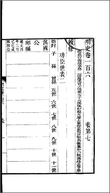 [下载][百衲本二十四史.明史]三十.pdf