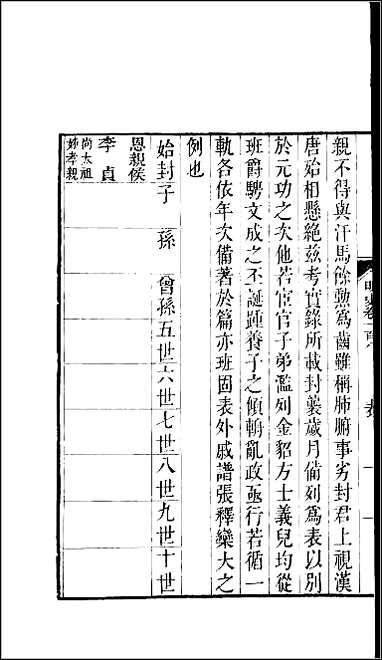 [下载][百衲本二十四史.明史]三一.pdf