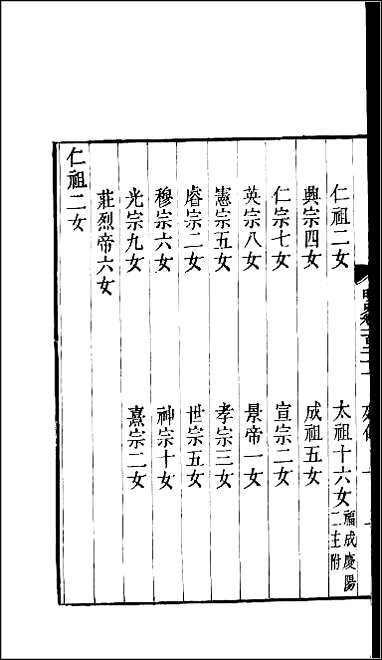 [下载][百衲本二十四史.明史]三五.pdf