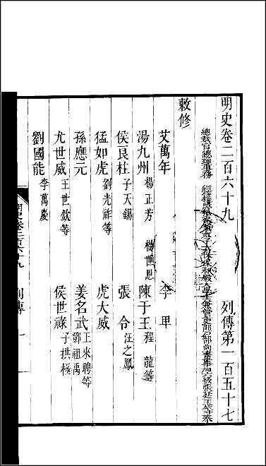 [下载][百衲本二十四史.明史]七三.pdf