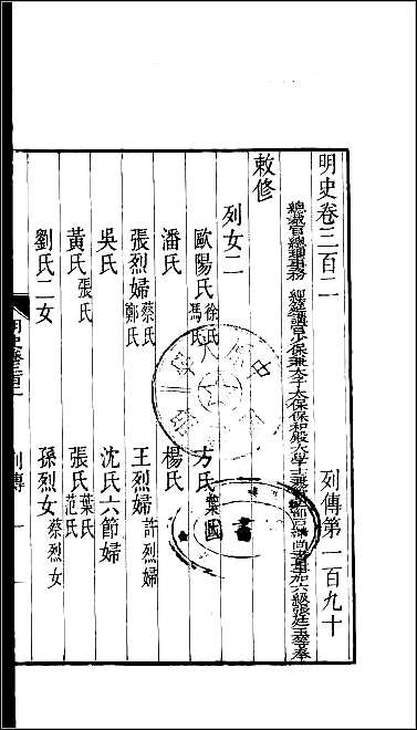 [下载][百衲本二十四史.明史]八二.pdf