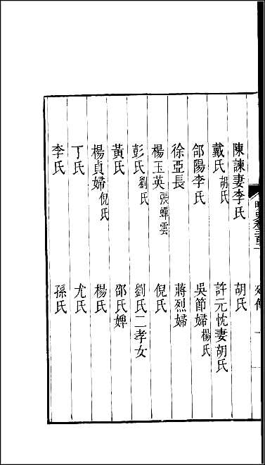 [下载][百衲本二十四史.明史]八二.pdf