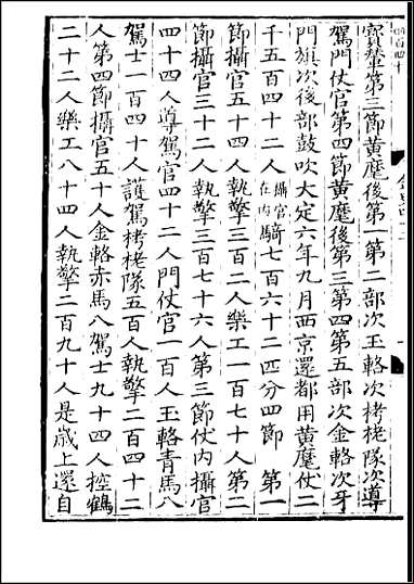 [下载][百衲本二十四史.金史]十一.pdf