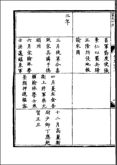 [下载][百衲本二十四史.金史]十六.pdf