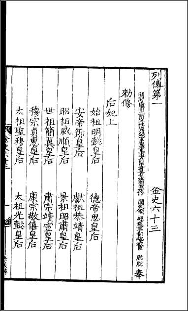 [下载][百衲本二十四史.金史]十七.pdf