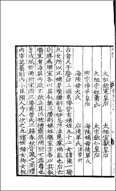 [下载][百衲本二十四史.金史]十七.pdf