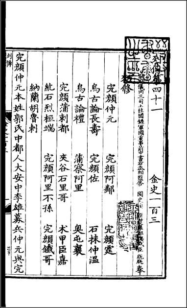 [下载][百衲本二十四史.金史]二六.pdf