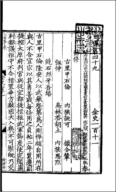 [下载][百衲本二十四史.金史]二八.pdf