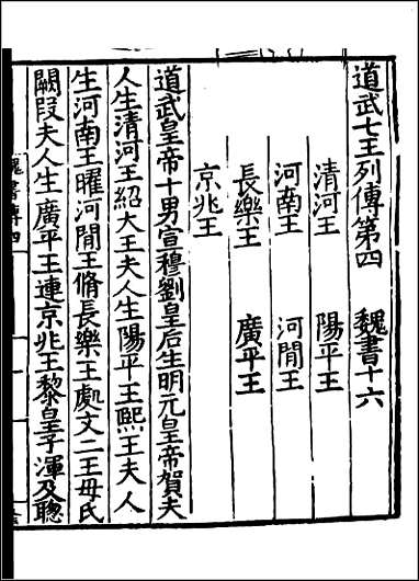 [下载][百衲本二十四史.魏书]八.pdf