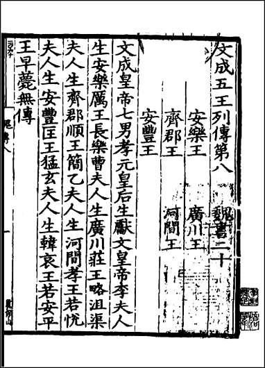 [下载][百衲本二十四史.魏书]十.pdf