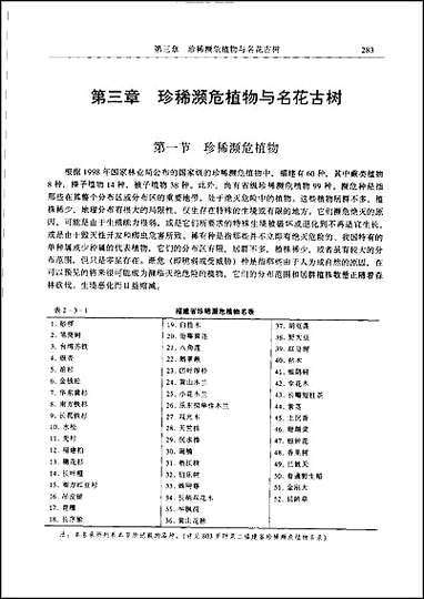 [下载][福建志.生物志]二.pdf