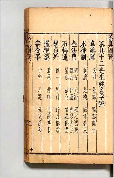 [下载][茶书]八.pdf