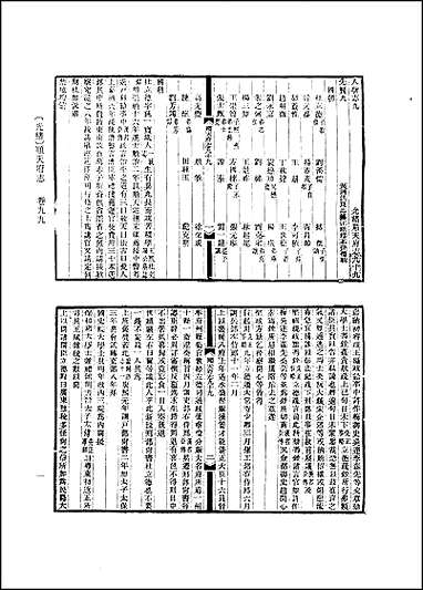 [下载][光绪顺天府志]卷九十九卷一百十六.pdf