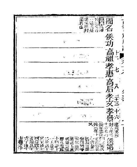 [下载][史记]六_司马迁[古香斋].pdf