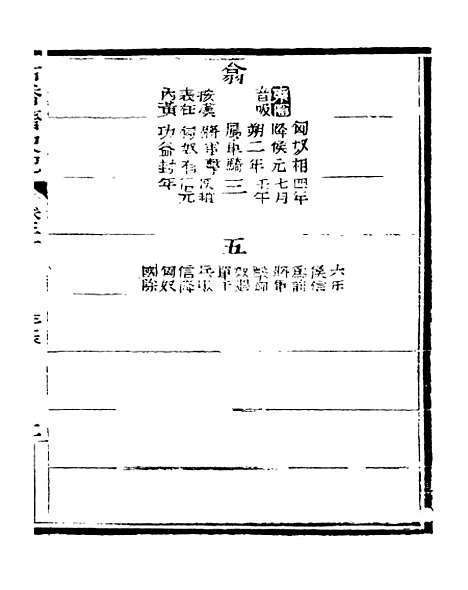 [下载][史记]七_司马迁[古香斋].pdf