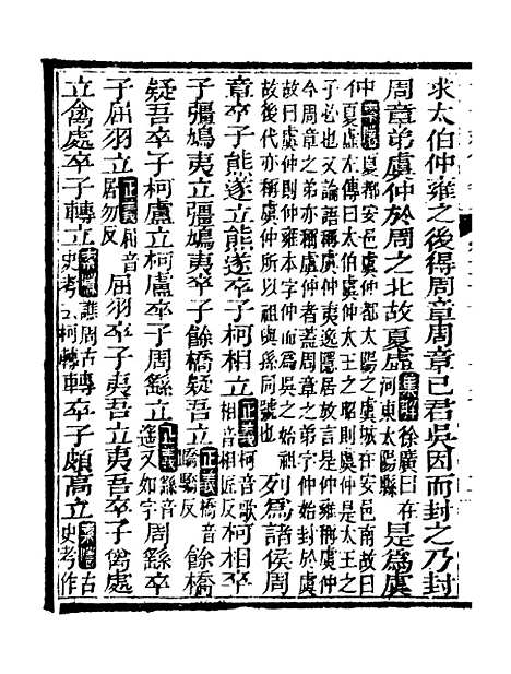 [下载][史记]十_司马迁[古香斋].pdf