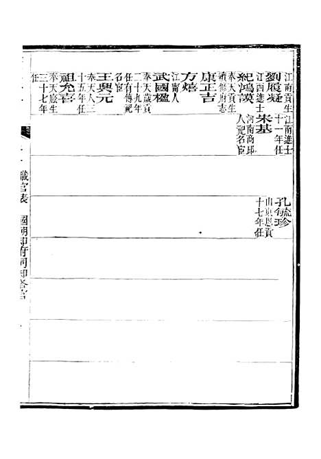 [下载][保定府志]四_李培祜.pdf