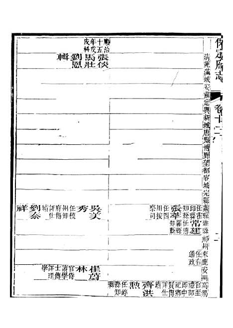 [下载][保定府志]五_李培祜.pdf