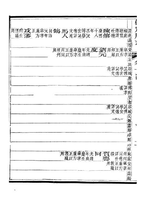 [下载][保定府志]六_李培祜.pdf