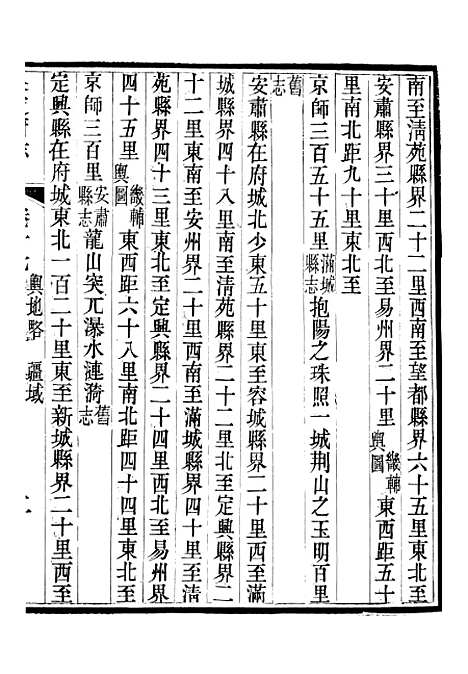 [下载][保定府志]七_李培祜.pdf