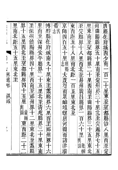 [下载][保定府志]七_李培祜.pdf