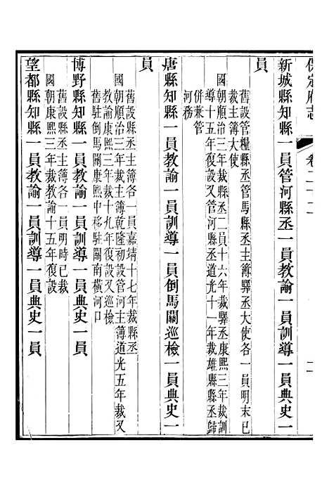 [下载][保定府志]九_李培祜.pdf