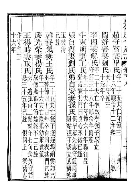 [下载][广平府志]二十二_胡景桂.pdf