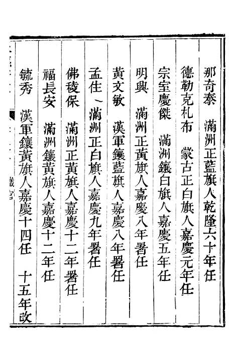 [下载][承德府志]十五_海忠.pdf