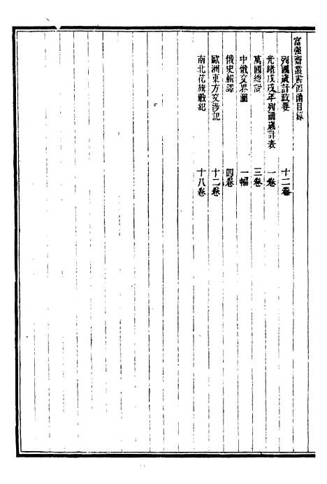 [下载][史学]一_西学富强丛书_富强斋主人_鸿文书局.pdf