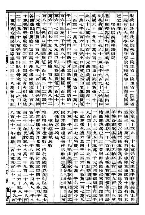 [下载][史学]三_西学富强丛书_富强斋主人_鸿文书局.pdf